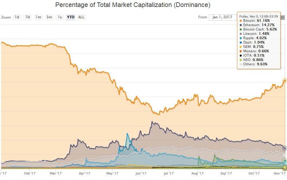 cryptomarketcap.jpg