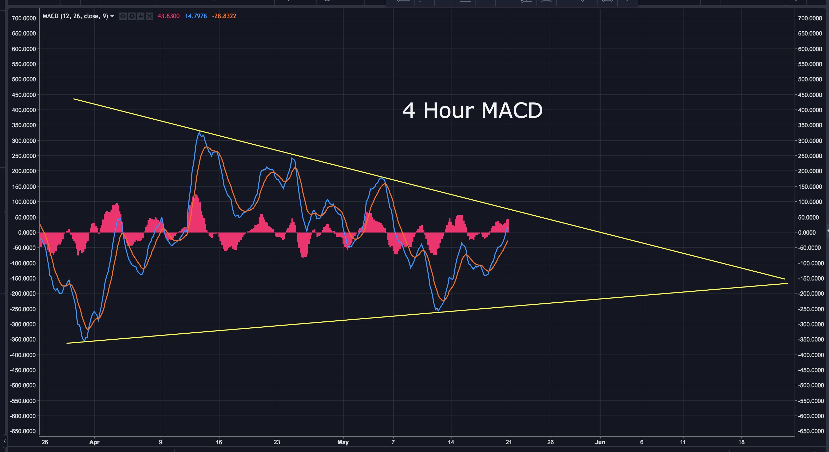 Screen Shot 2018-05-20 at 6.57.37 PM.png