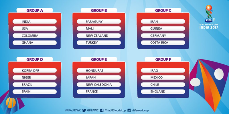 2017 U17 World Cup Draw.png