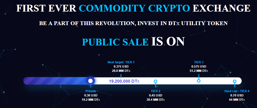 DTx6.png