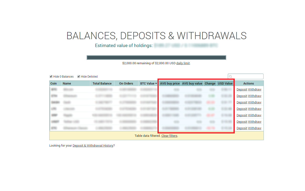 binary options discord