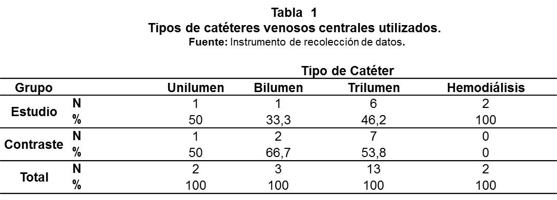 tabla 1.jpg