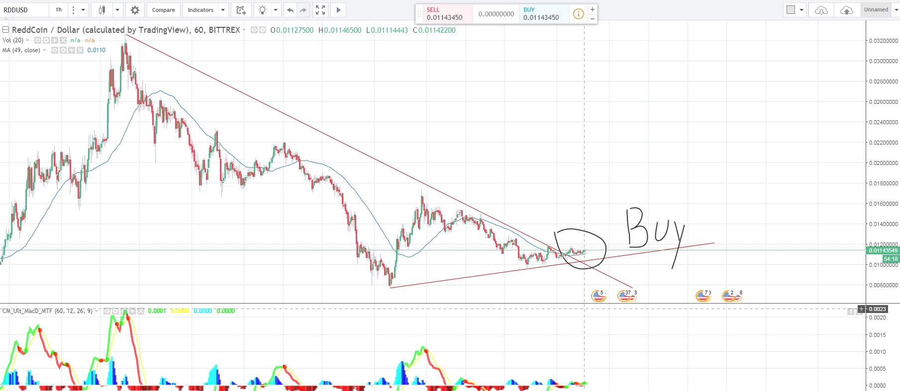 RDD-USD.....1.24.18.jpg