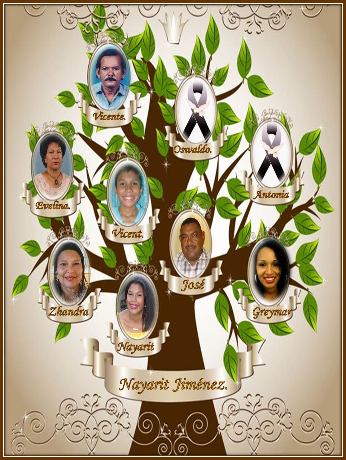 el titulo de mi arbol genealogico