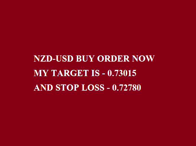 NZD-USD1.png