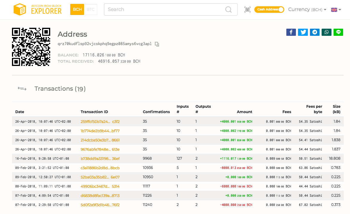 1524751702_271_mt-gox-moves-16000-btc-and-16000-bch-coins-out-of-its-wallets.png