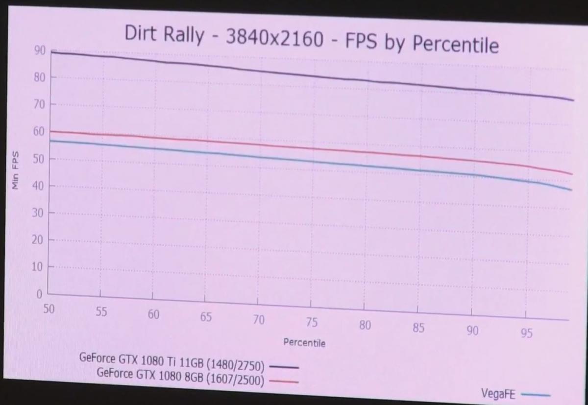 Dirty Rally 3840x2160.jpg