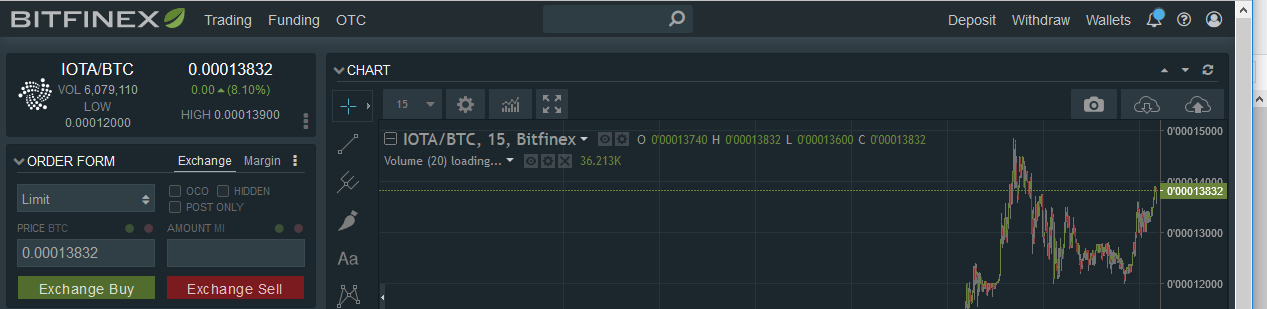 cum să tranzacționați btc pentru iota în bitfinex