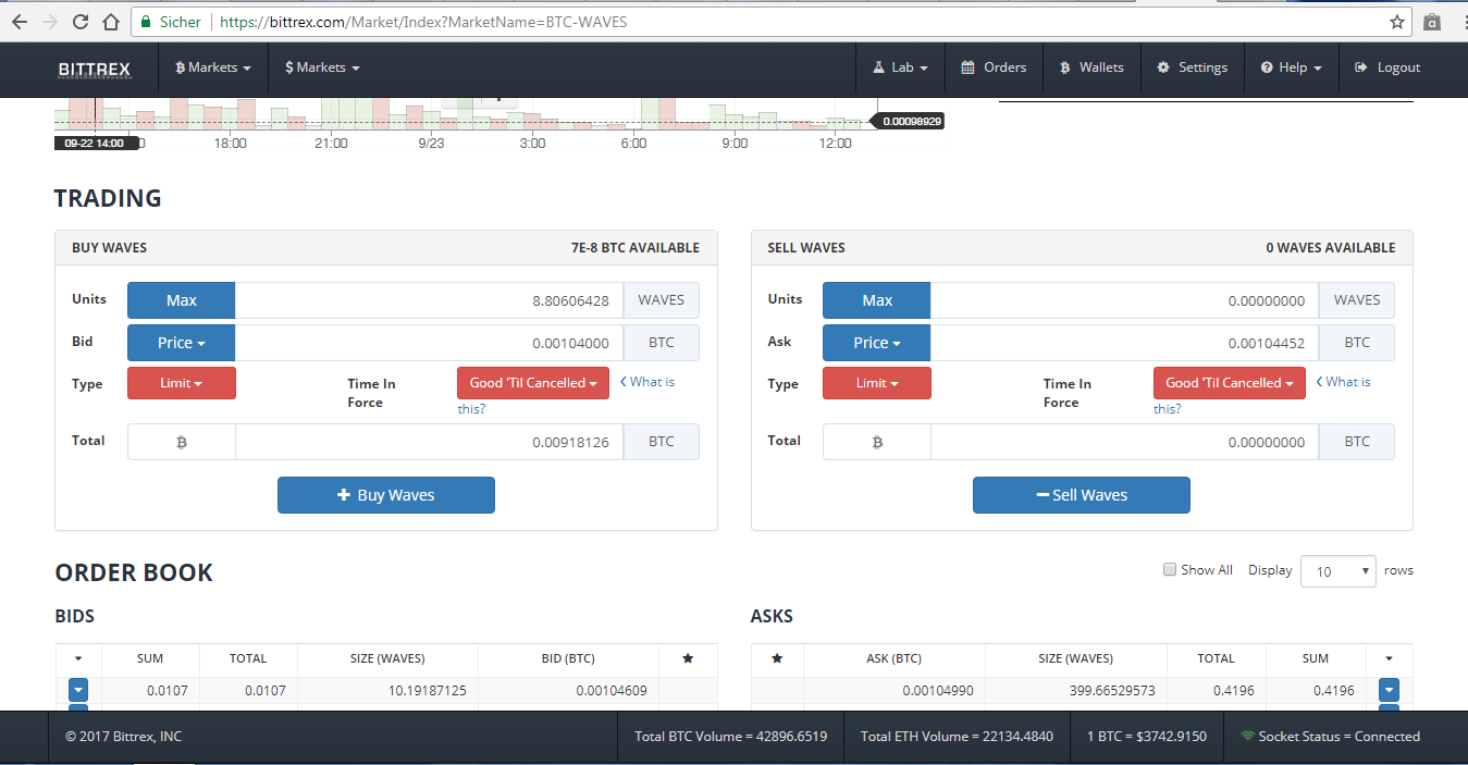 Bittrex BTC zu WAVES.PNG