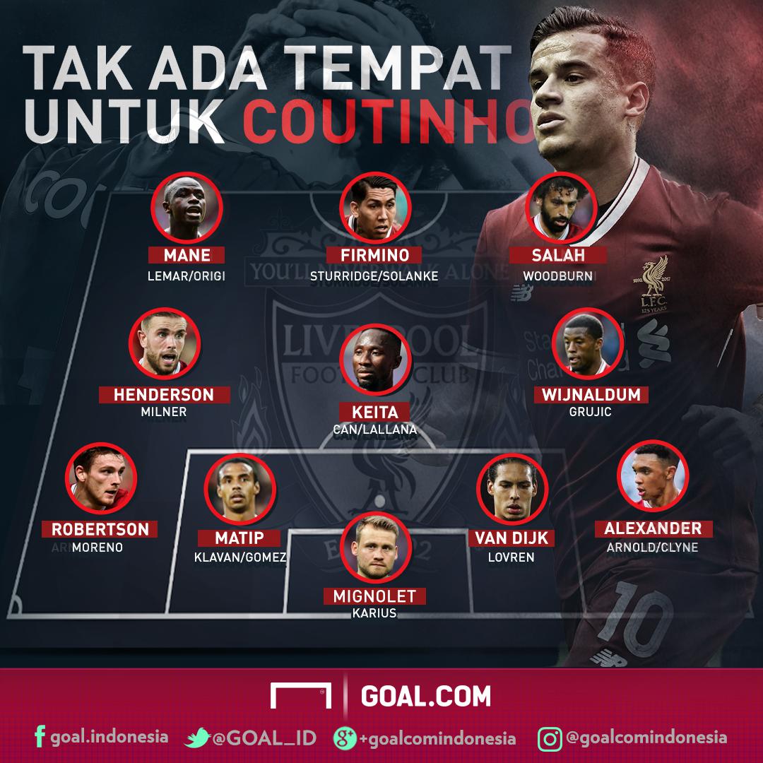 gfxid-tak-ada-tempat-untuk-coutinho_x5imltltolh51me5fjqdsie3h.jpg