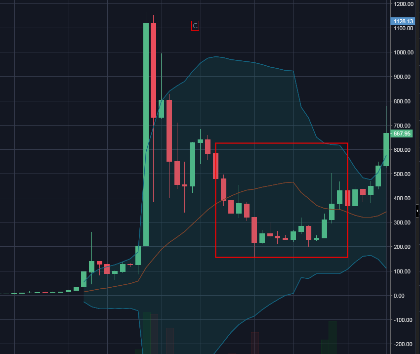 BTC monthly.png