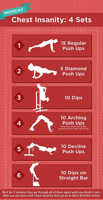 beastmode-monday-infographic.jpg