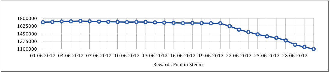 Bildschirmfoto 2017-07-01 um 05.29.16.png