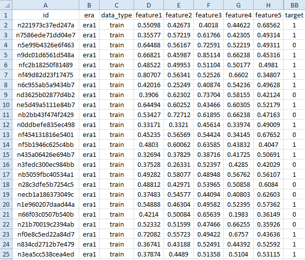 20171014 numerai-data-set.PNG