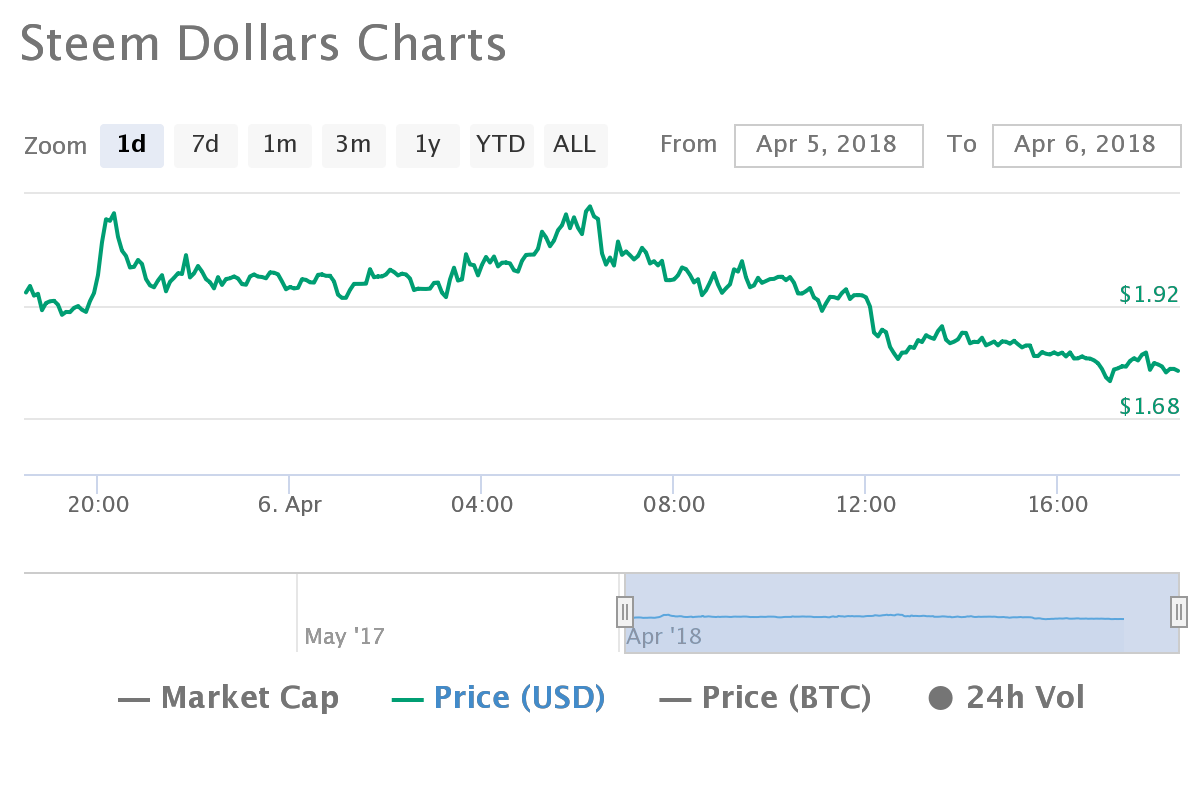 chart.png