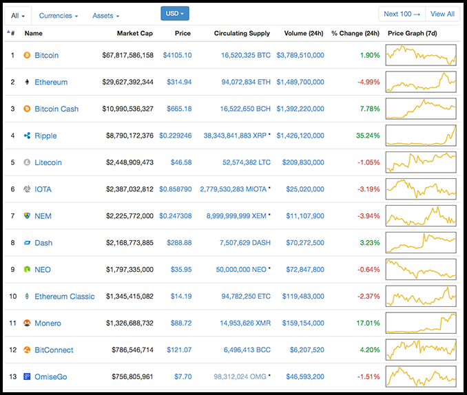 coinmarketcap.png