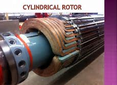 Cylindrical rotor.jpg