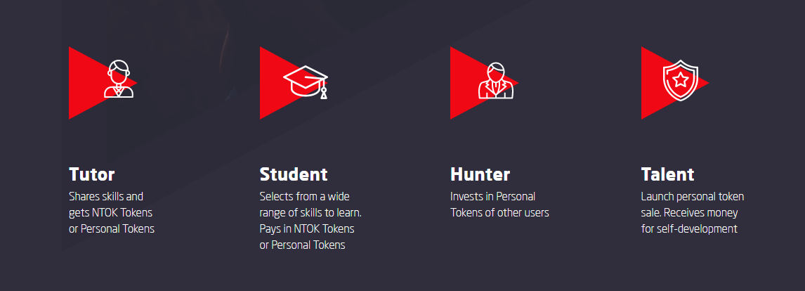 ntok3.png