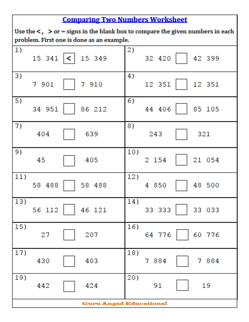 3rd grade math comparing numbers worksheets steemit