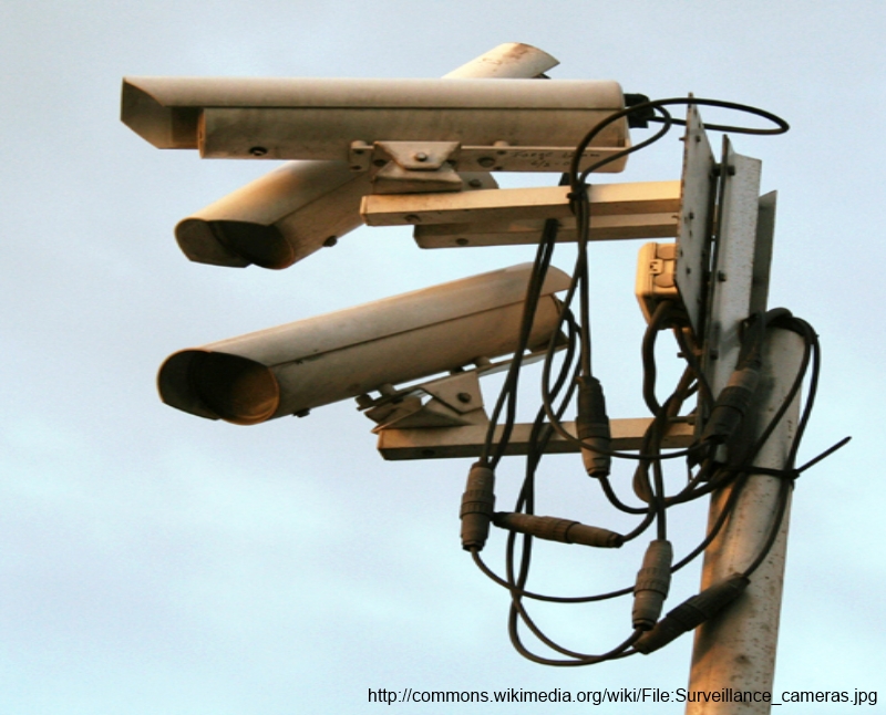 Surveillance cameras.jpg