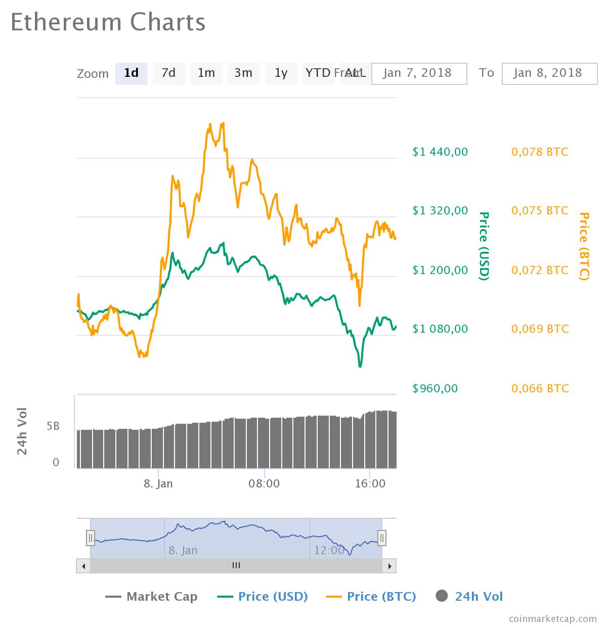 chart (8).jpeg