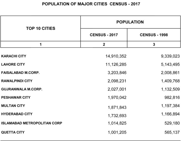 population-768x602.jpg