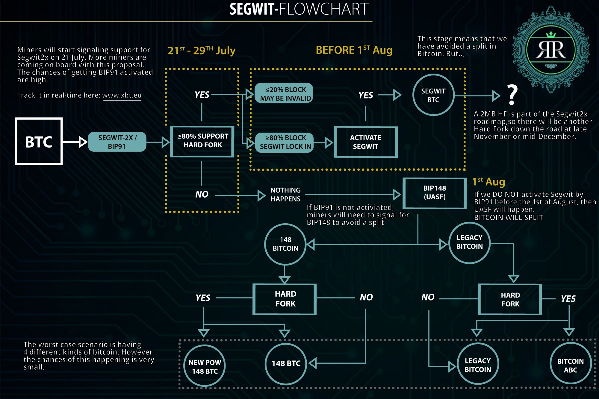 segwit.jpeg