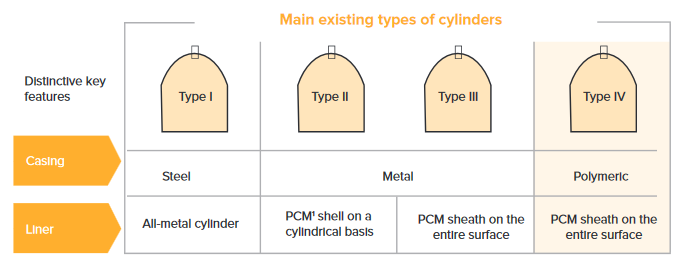 MARKET STRUCTURES.png