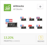 AllStocks.png