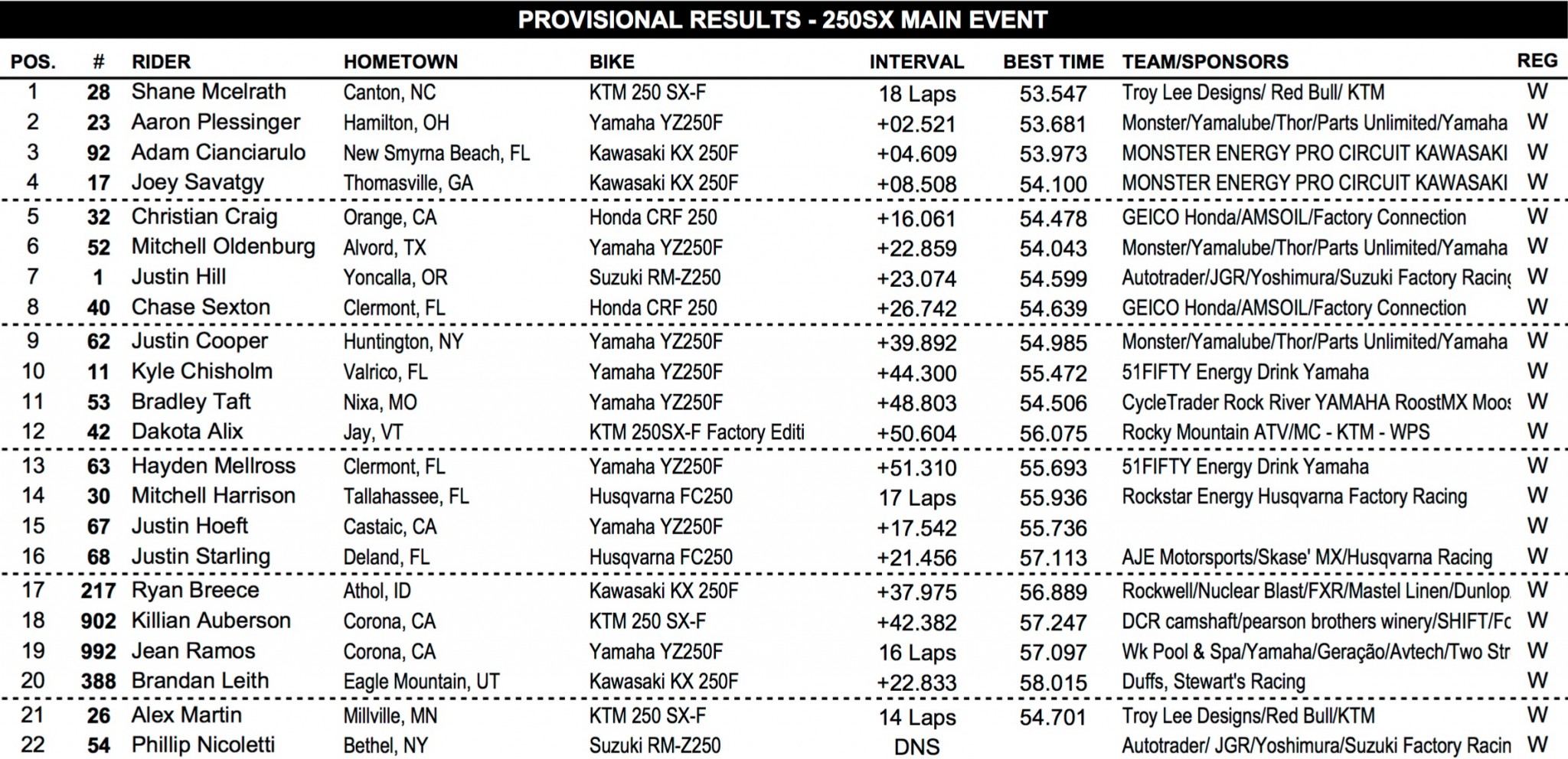 Site-250SX-Main-Event.jpg