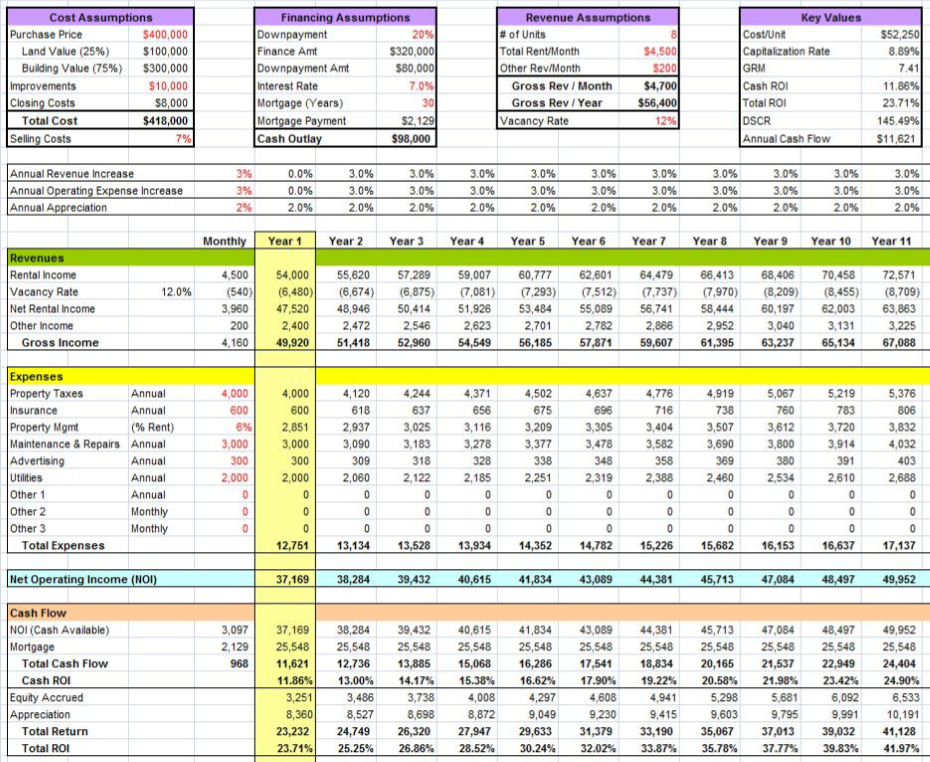 CAP Rate statement example for blog.png