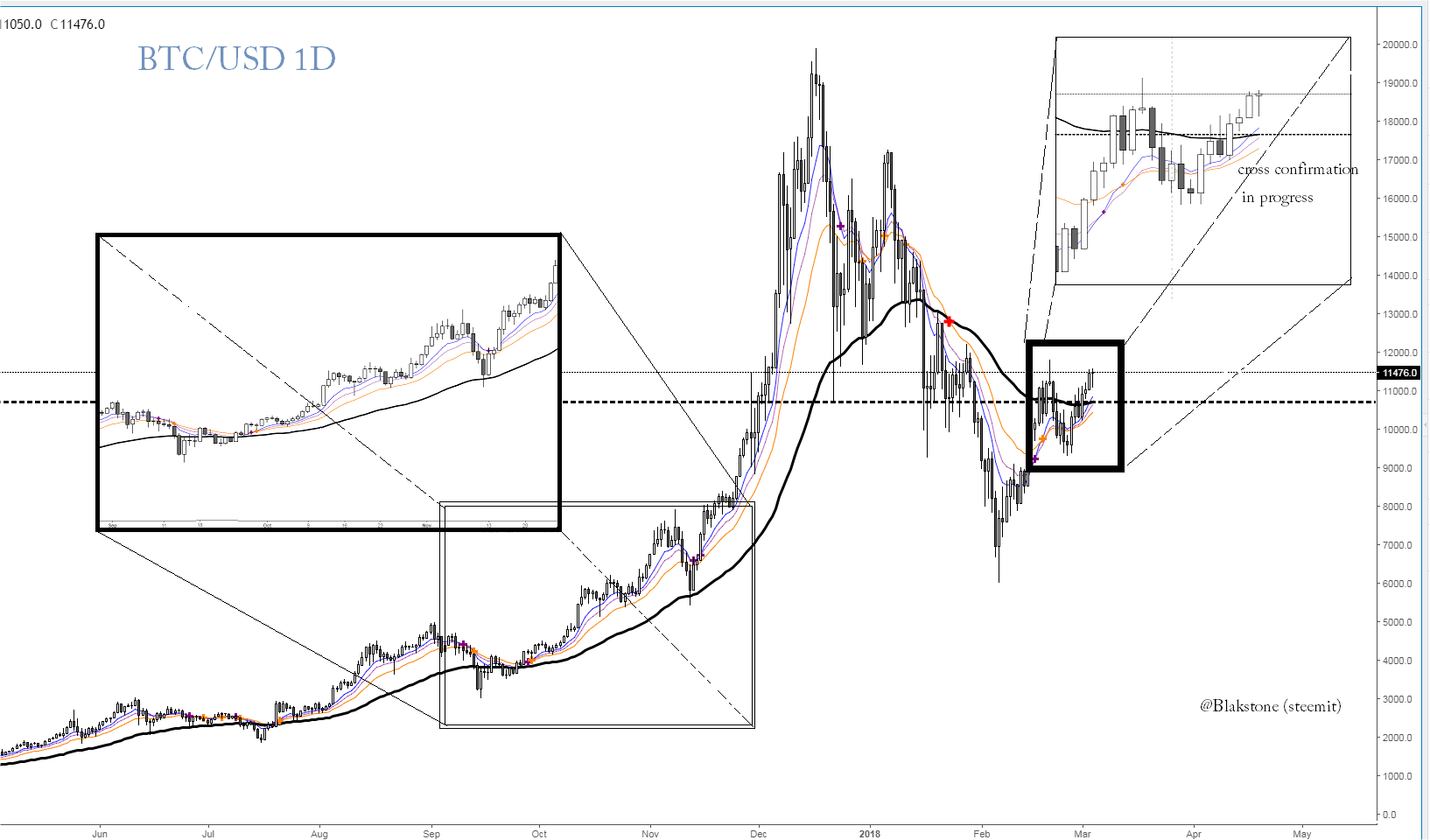 btcusd.png