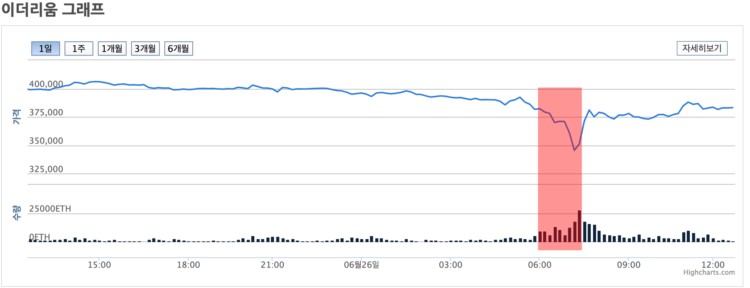 스크린샷-2017-06-26-오후-12.49.30.png