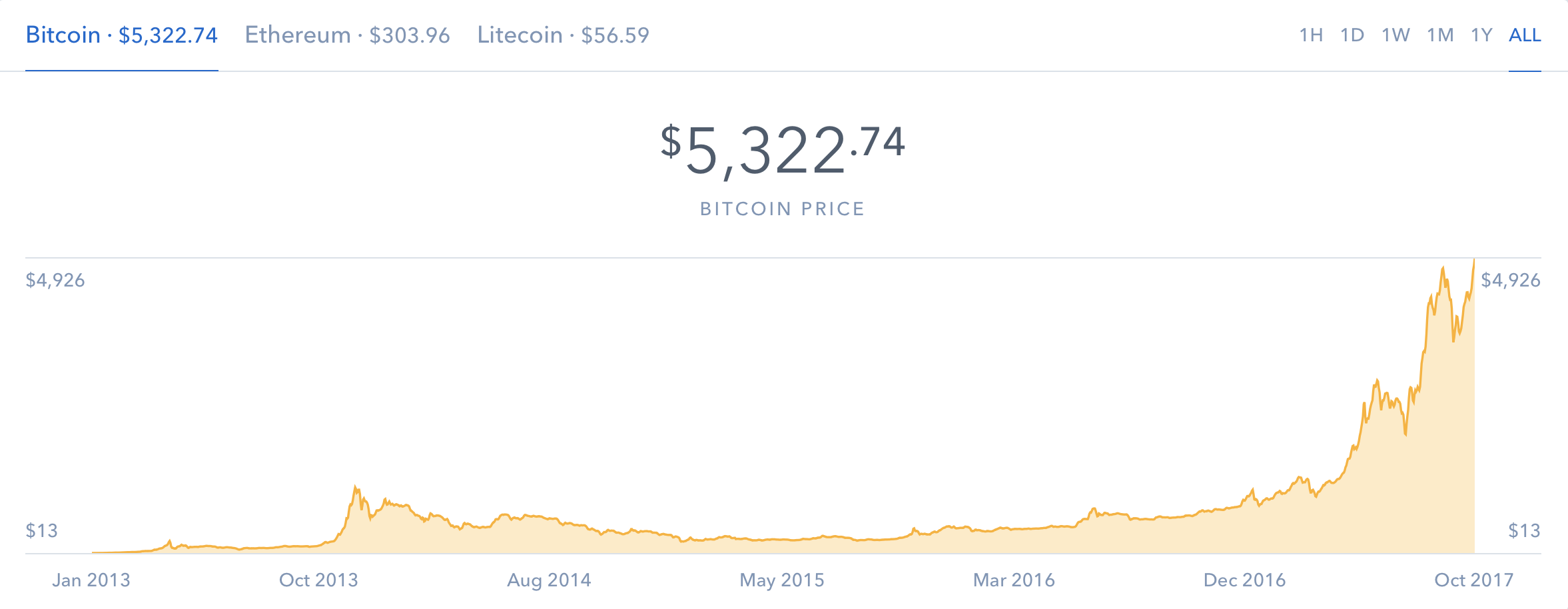 pic2coinbase.png