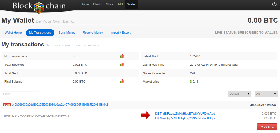 Bitcoin Core Wallet Private Key!    Blockchain Info Vs Coinbase - 