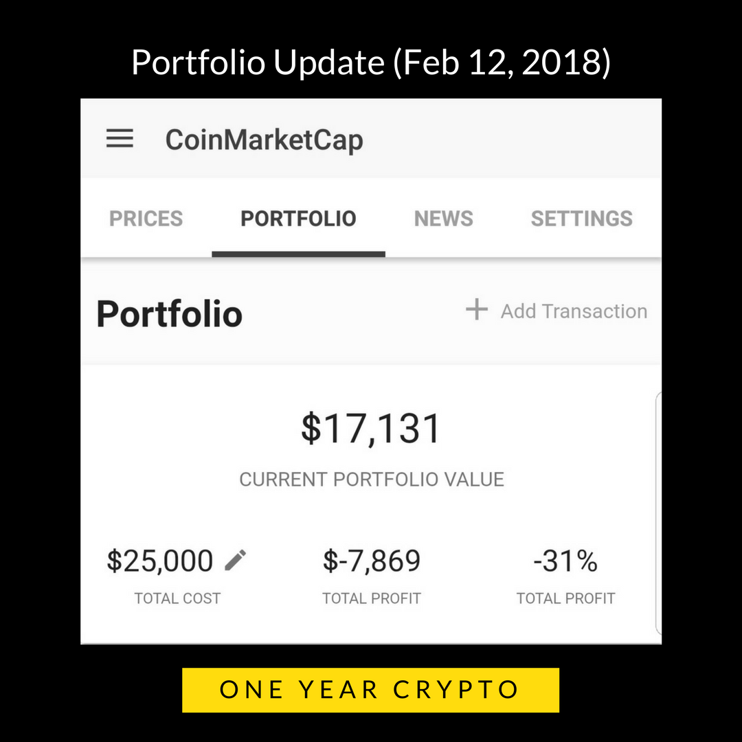 One year crypto portfolio update.png