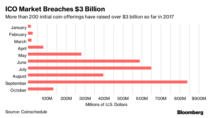 3bln2017ico.png