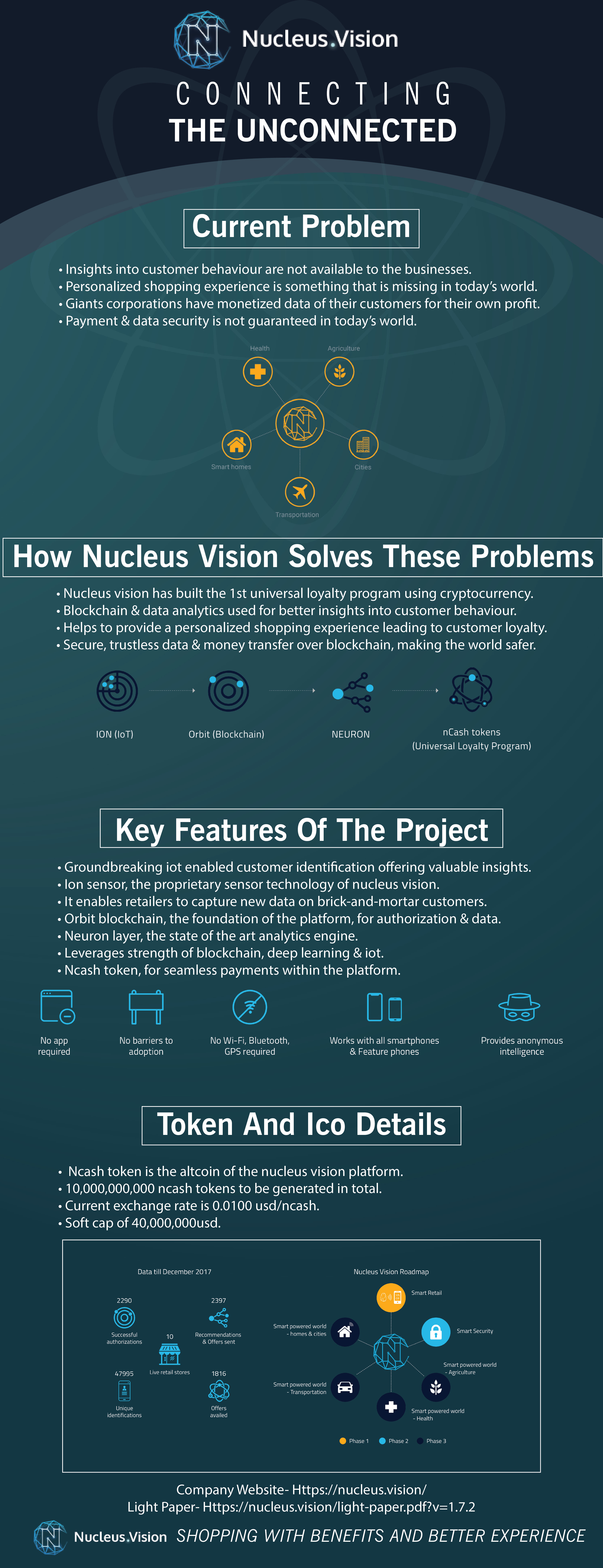 NUCLEUS.VISION-01-01 (2).jpg
