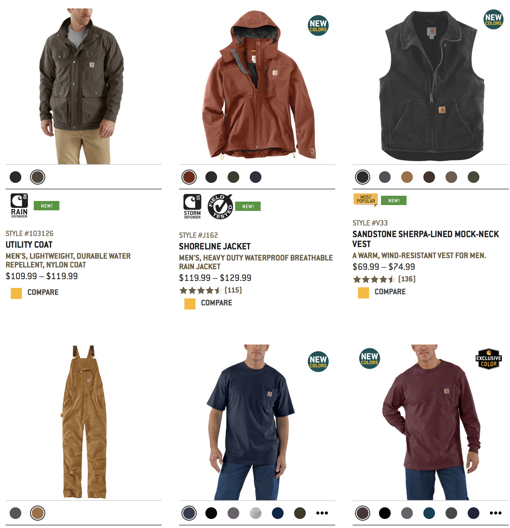 New Items: Men's Clothing, Accessories, & Gear | Carhartt 2018-02-06 16-32-10.png