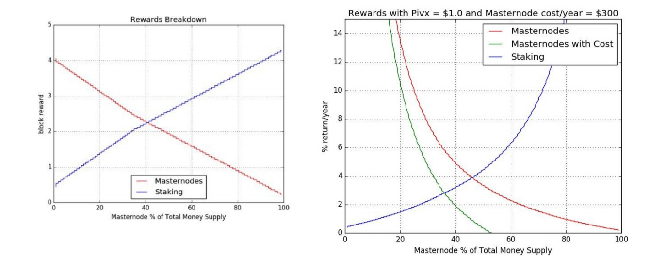 pivx3.png