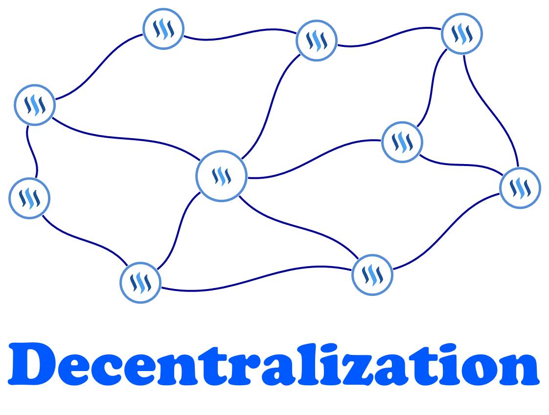 Steem Decentralization