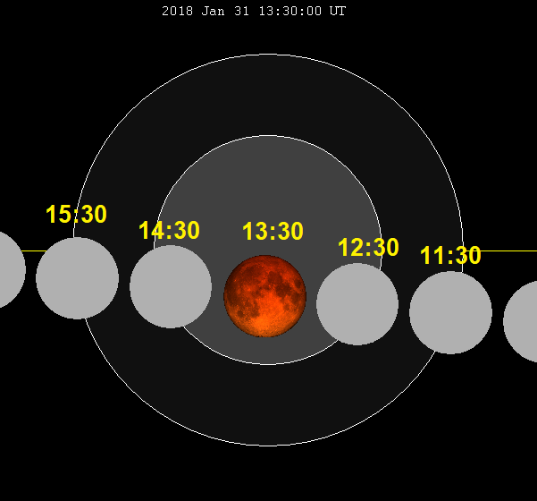 20-55-10-Lunar_eclipse_chart_close-2018Jan31.png