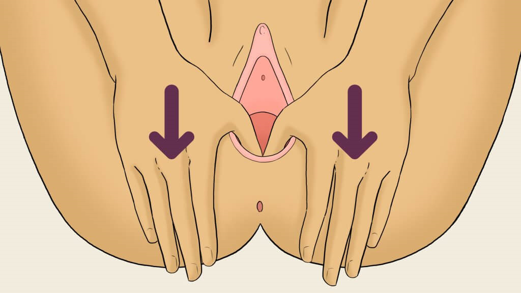 Perineal Massage A Way To Avoid Episiotomy Steemit