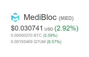 SteemFair SteemFair-uk Promo-Steem Investors-Group MediBloc