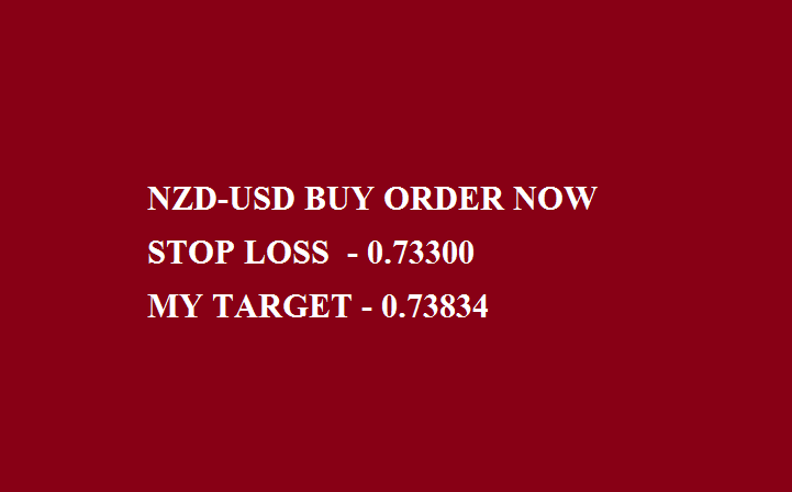 NZD-USD1.png