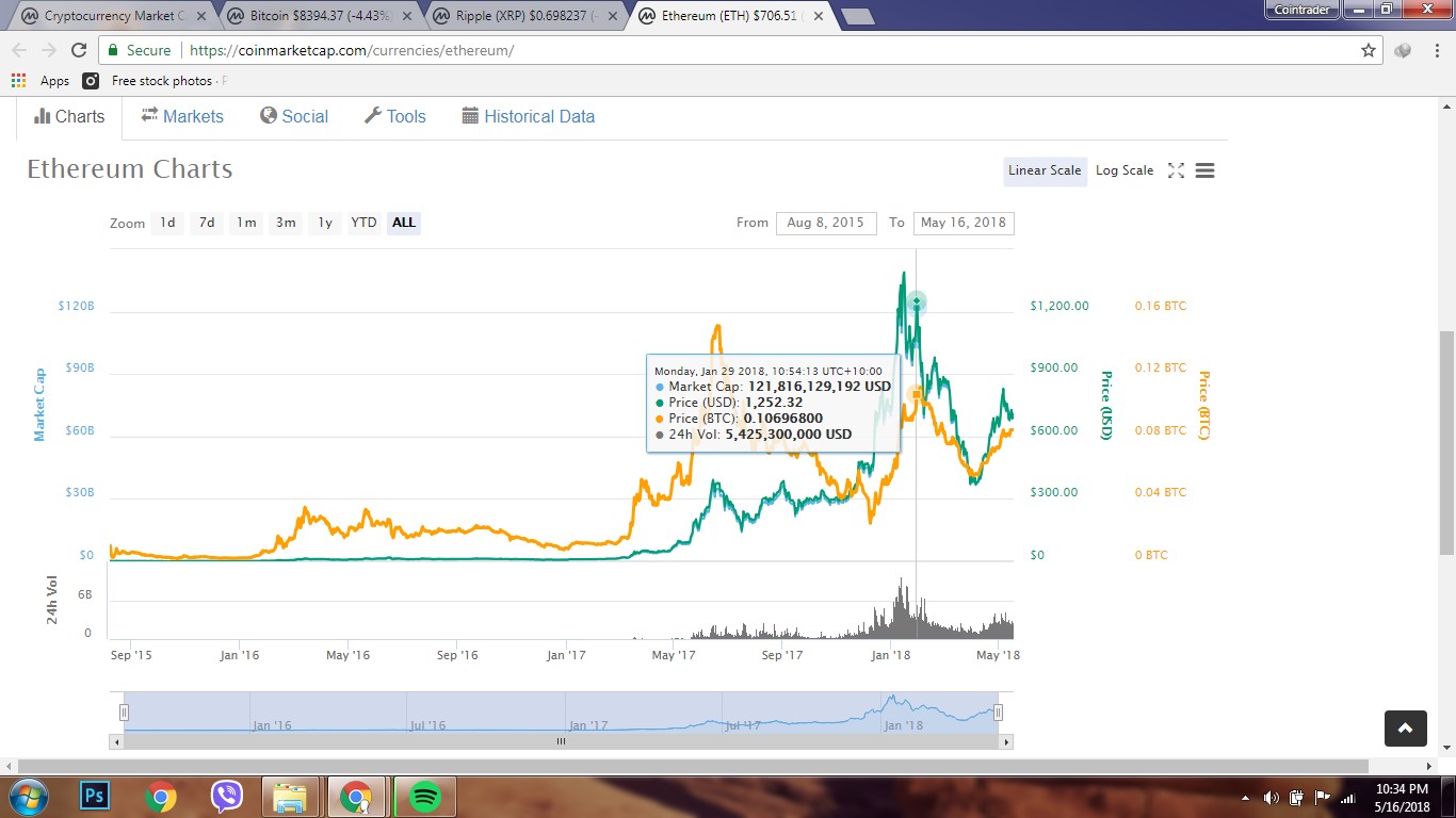 Ethereum.jpg