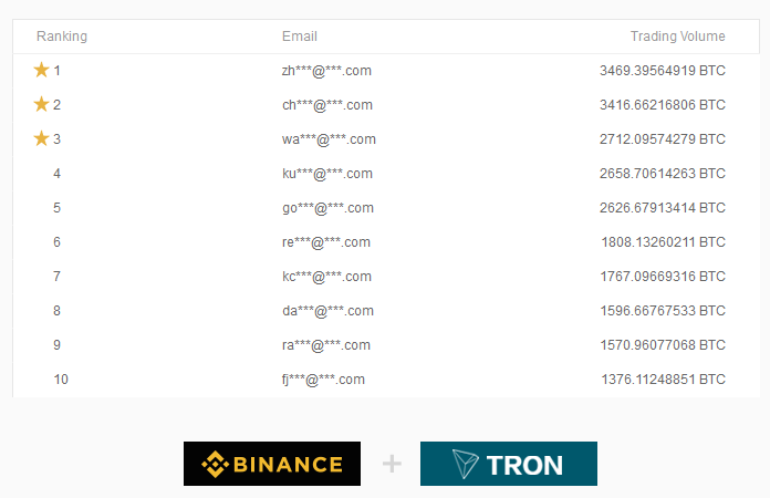 binance-tron.png