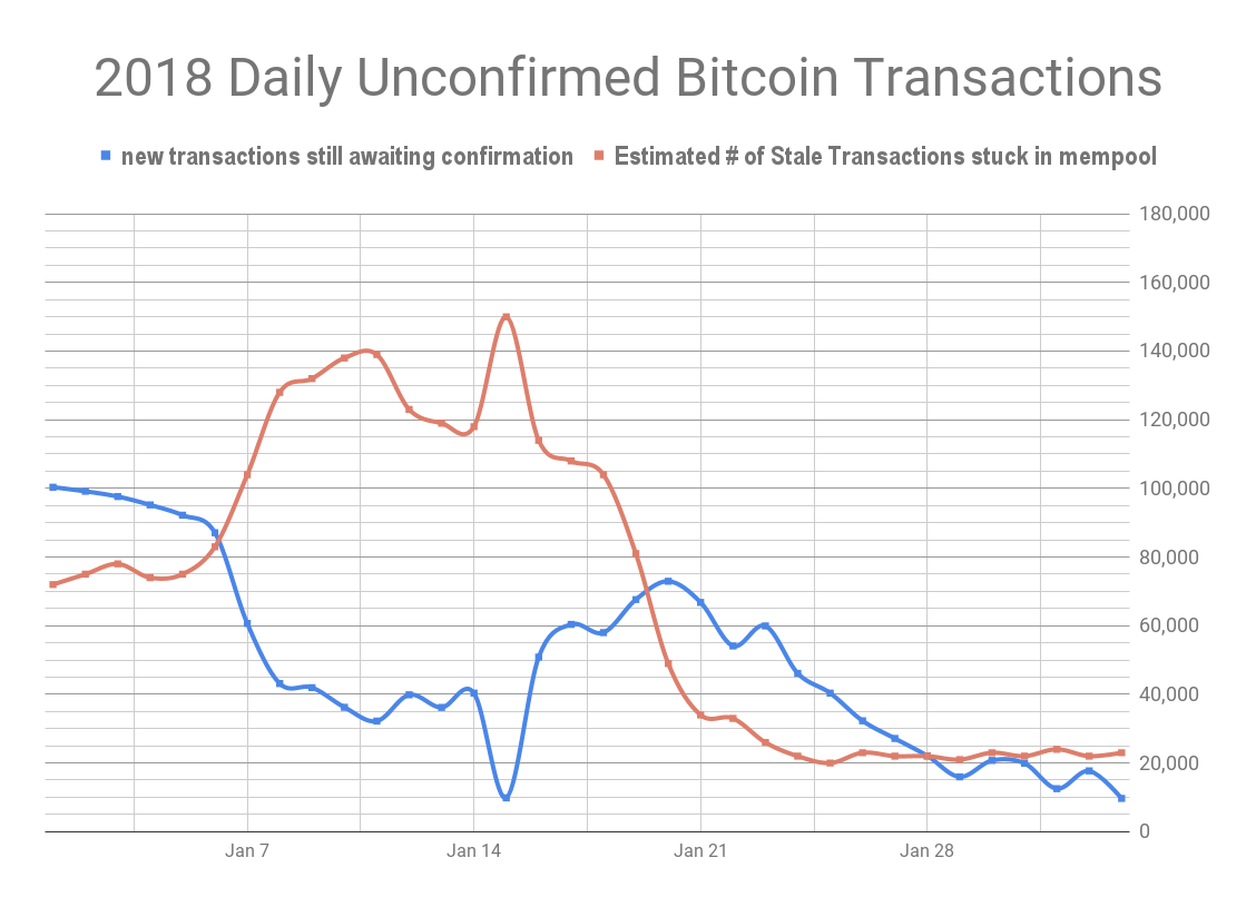 chart (9).png