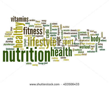 stock-photo-concept-or-conceptual-abstract-word-cloud-on-white-background-as-metaphor-for-health-nutrition-403506433.jpg