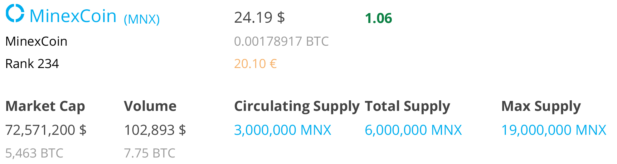 Minexcoin Diario - 11_01_2018_2.jpg